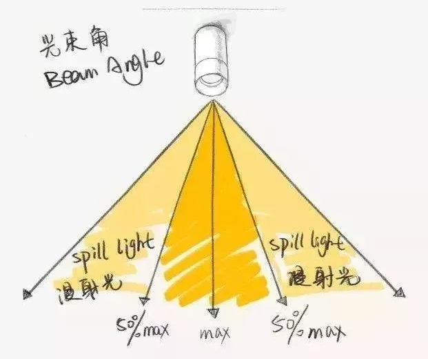 OTL丝瓜官方网站草莓视频,Ҿ丝瓜官方网站草莓视频Ʒ,δ